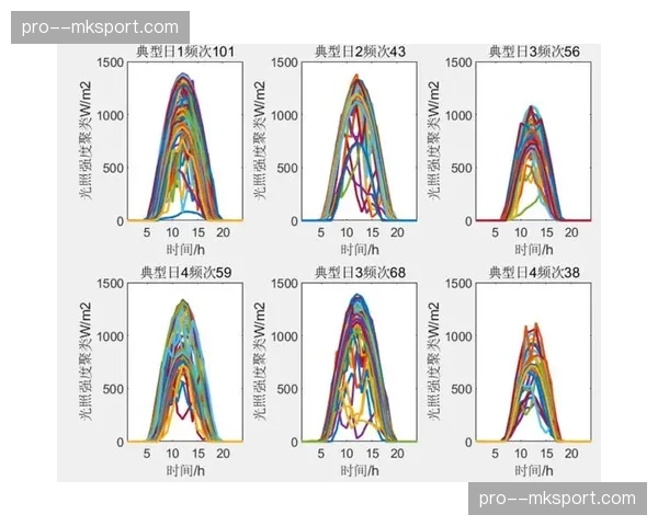 项目制资源调度模型在本季度运行顺畅，优化了大型活动中硬件设备的周转效率